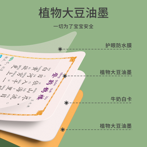 儿童古诗词卡片必背人教版唐诗宋词小学生1-6年级早教识字卡片启蒙幼小衔接识字卡片全套速记记忆手卡课本古诗词卡片宝宝玩具神器