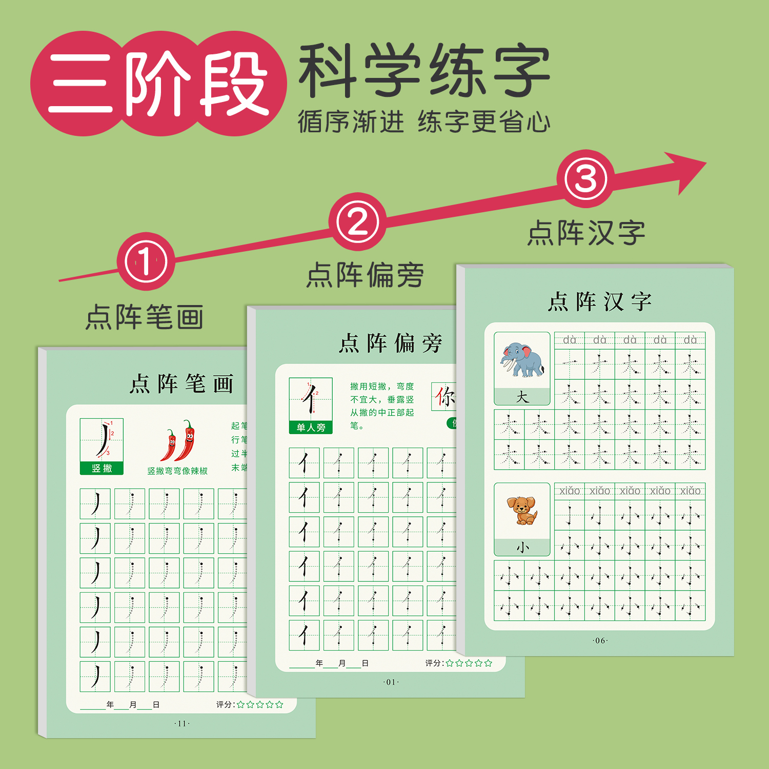 1-6年级笔画笔顺练字帖小学生点阵控笔训练字帖幼小衔接幼儿园硬笔书法练字本入门套装偏旁部首儿童一年级每日一练练习初学者专用-图0