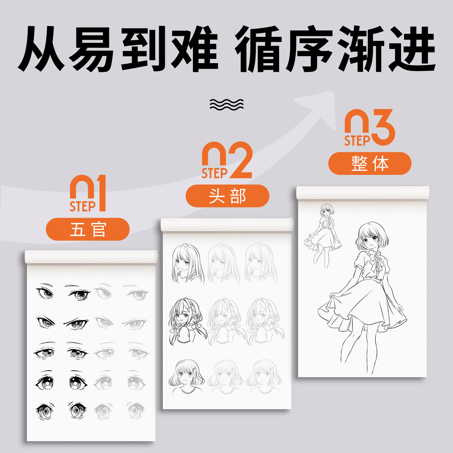 漫画入门手绘描摹本动漫人物线稿描绘线描儿童描画美少女古风人物绘画画画基础自学教程绘画素描临摹卡通画册