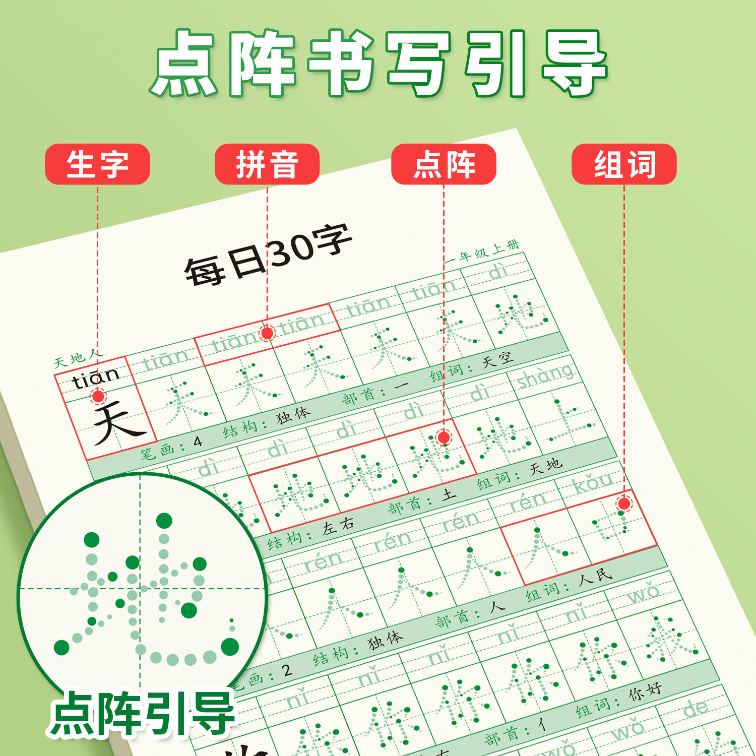 一年级二年级减压同步字帖每日30字小学生三四五六年级上下册点阵控笔训练字帖每日一练人教版语文笔画笔顺描红专用练字本硬笔书法-图2