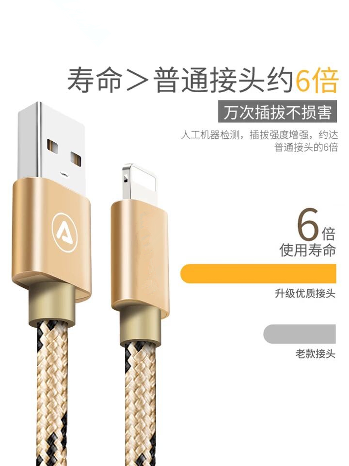 加长版1.5米2米3米适用苹果678PX数据线iPhone11快充8plus充电线器3m超长5s6s车载7p编织12认证13/14平板ipad - 图1