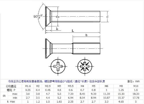 十字平头螺丝F450机架电机底座快接快调航模通用型适合XXD电机 - 图1