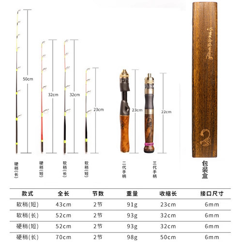 猎魔人冬季冰钓竿超短便携枪柄直柄玻纤实心软稍小筏竿短节钓鱼竿 - 图0