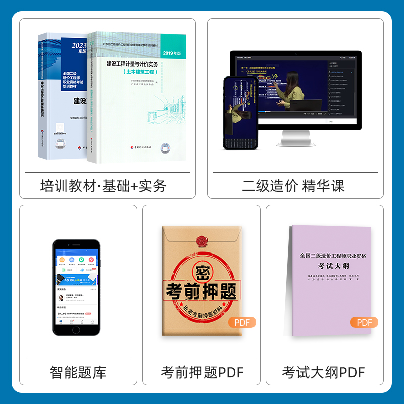 备考2024年 广东省二级造价师教材土建专业全套2本二级造价建设工程造价管理基础知识+建设工程计量与计价实务（土木建筑工程） - 图0