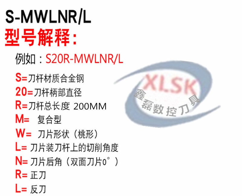 数控车刀杆内圆车床车刀杆S16QS20R25S32T-MWLNR08桃形95度镗孔刀-图0