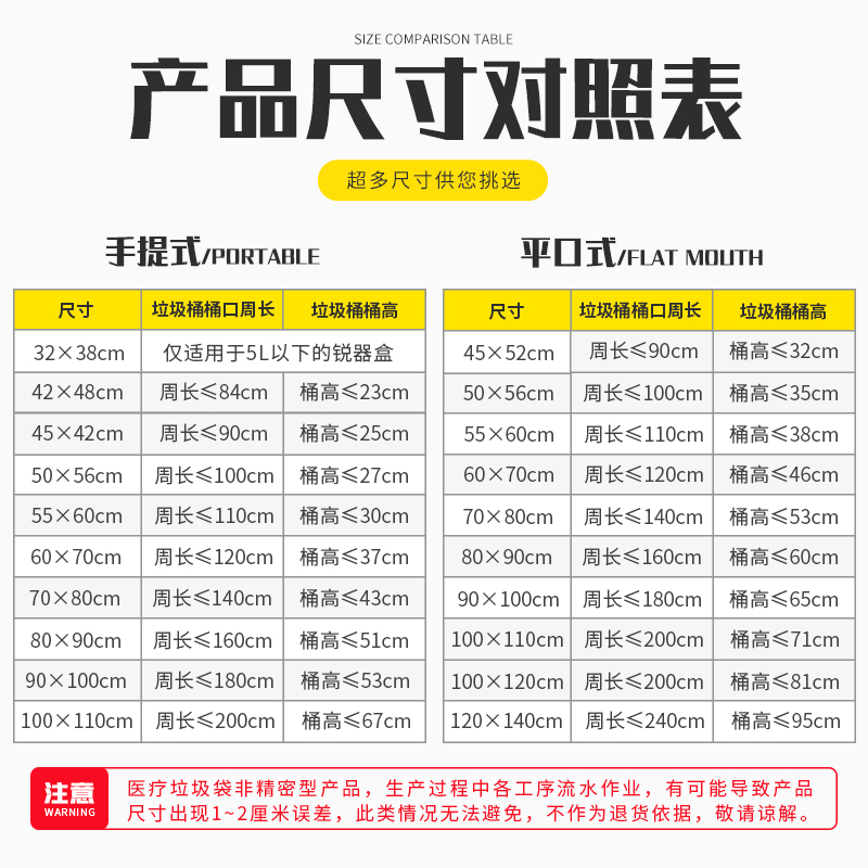 加厚医用小号医疗垃圾袋黄色大号平口废物收集袋废弃物专用包装袋 - 图0