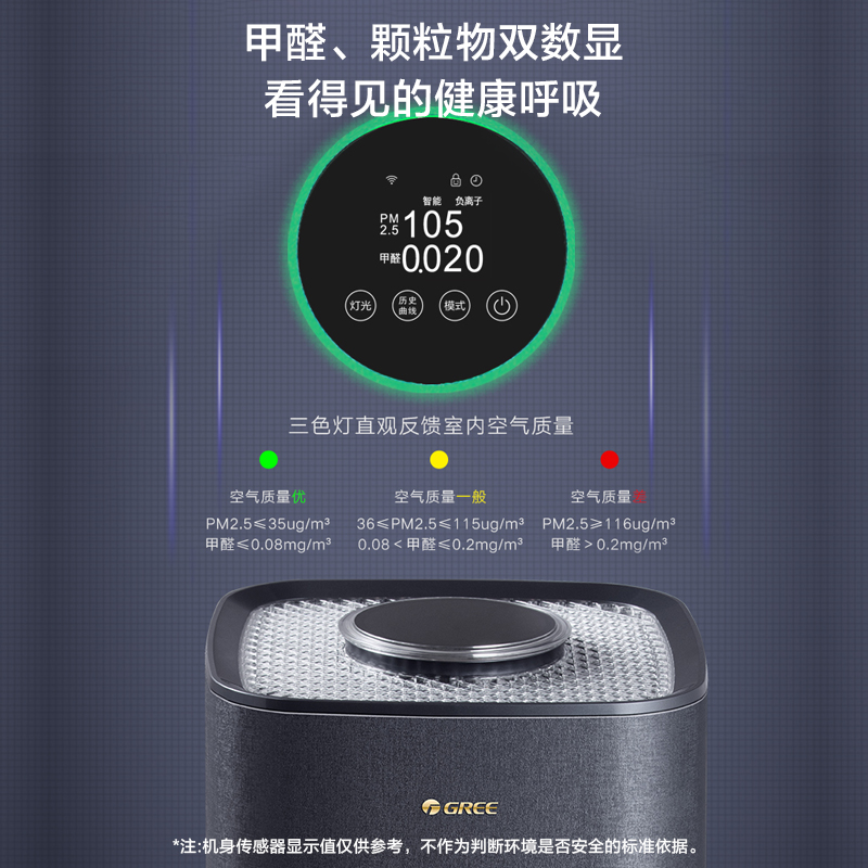 格力空气净化器家用卧室婴儿办公室大面积除醛除烟除菌室内净化器 - 图2