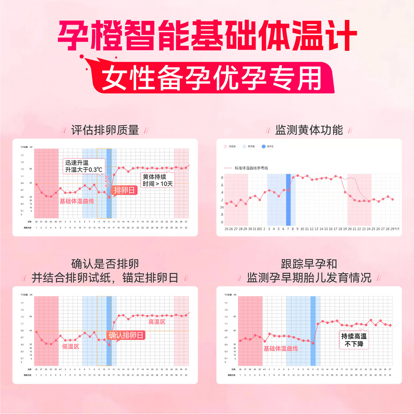 孕橙基础体温计备孕口腔智能电子体温温度计测排卵舌下家医用无汞