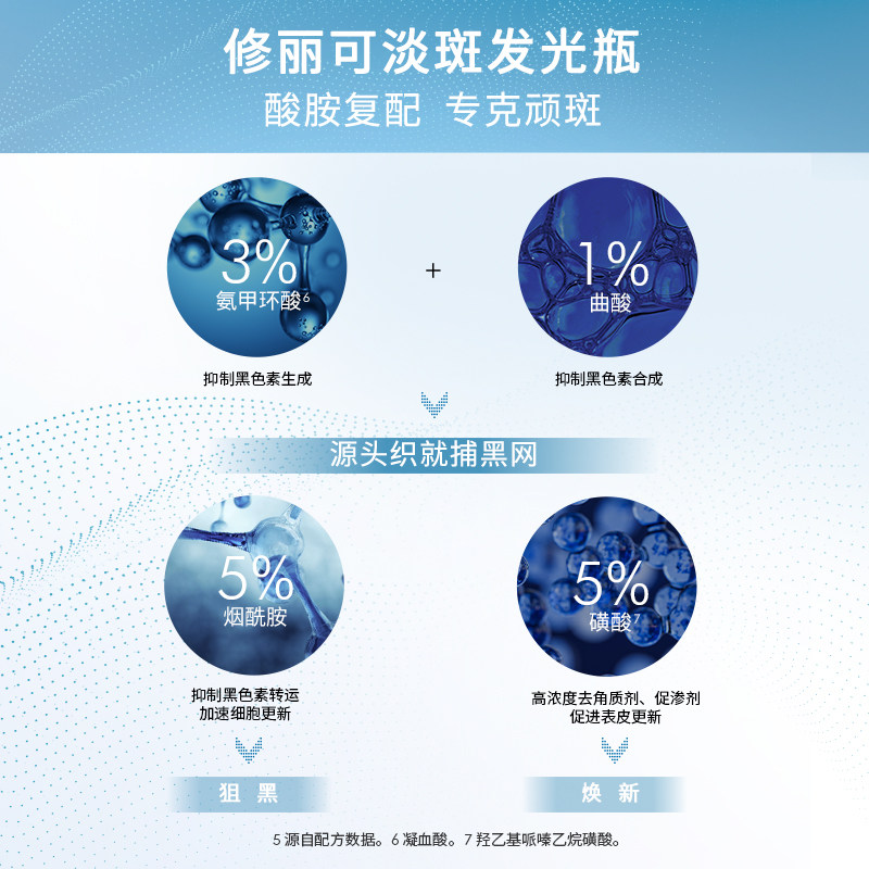 修丽可发光瓶烟酰胺美白提亮精华液 修丽可液态精华