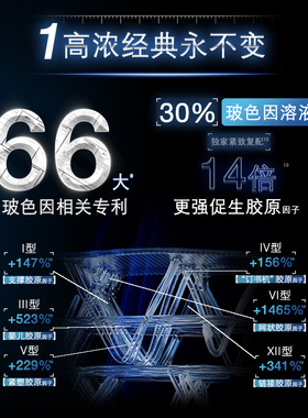 修丽可AGE面霜紧致抗老抗皱