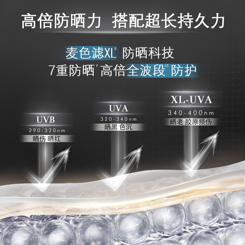 【88VIP专属】修丽可小银伞防晒SPF50+ 美白淡斑清爽精华防晒乳