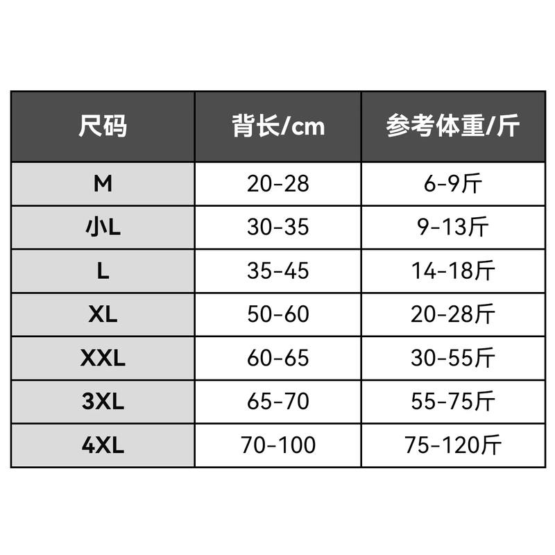 商品缩略图 1