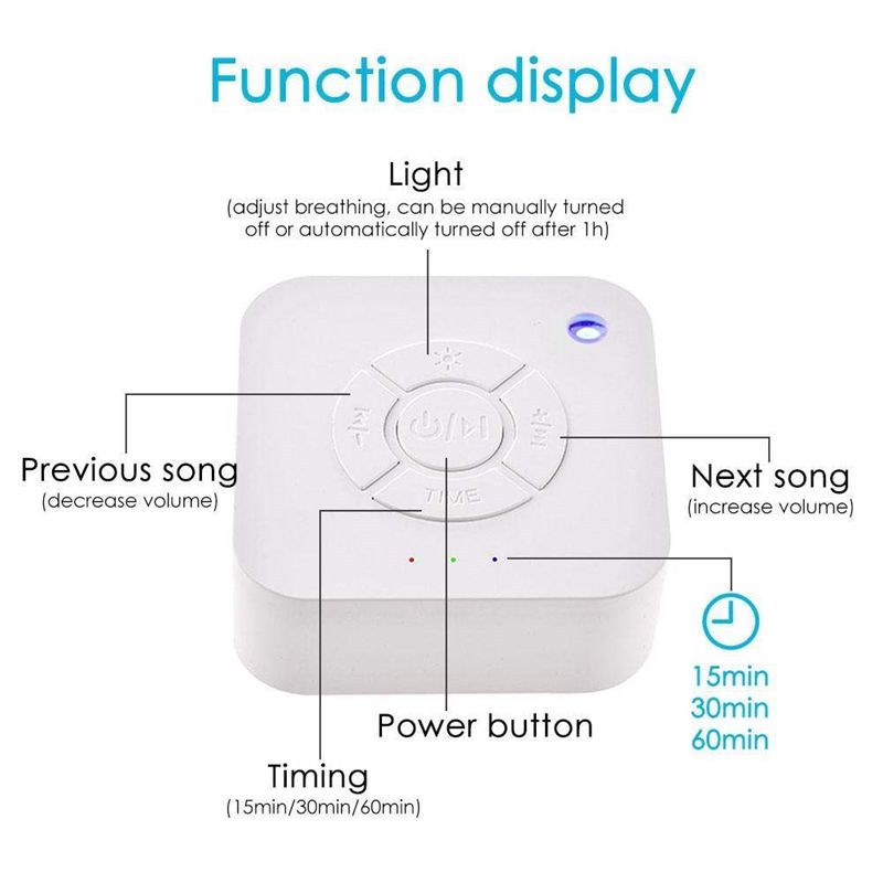 White Noise Machine Sleep Sound Machine15 Non-Looping Soothi - 图3