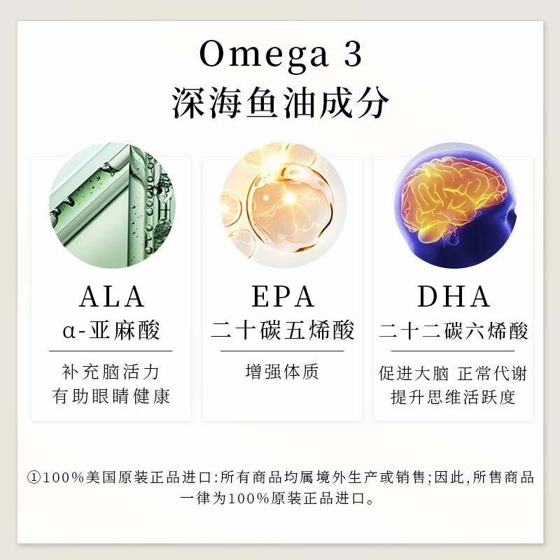 Perricone MD/裴礼康深海三文鱼油Omega3软胶囊 90粒 官方正品_PerriconeMD海外旗舰店_保健食品/膳食营养补充食品-第4张图片-提都小院