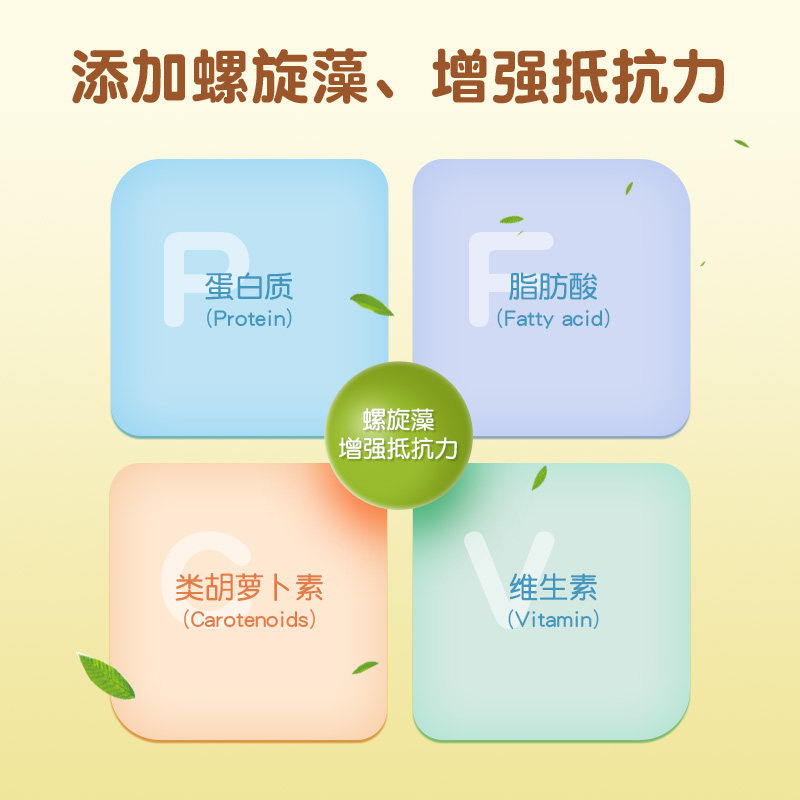 宠物兔粮兔饲料提草提摩西草棒兔子龙猫荷兰猪磨牙兔兔子小零食干,淘宝优惠券,粉丝福利购,淘宝优惠卷