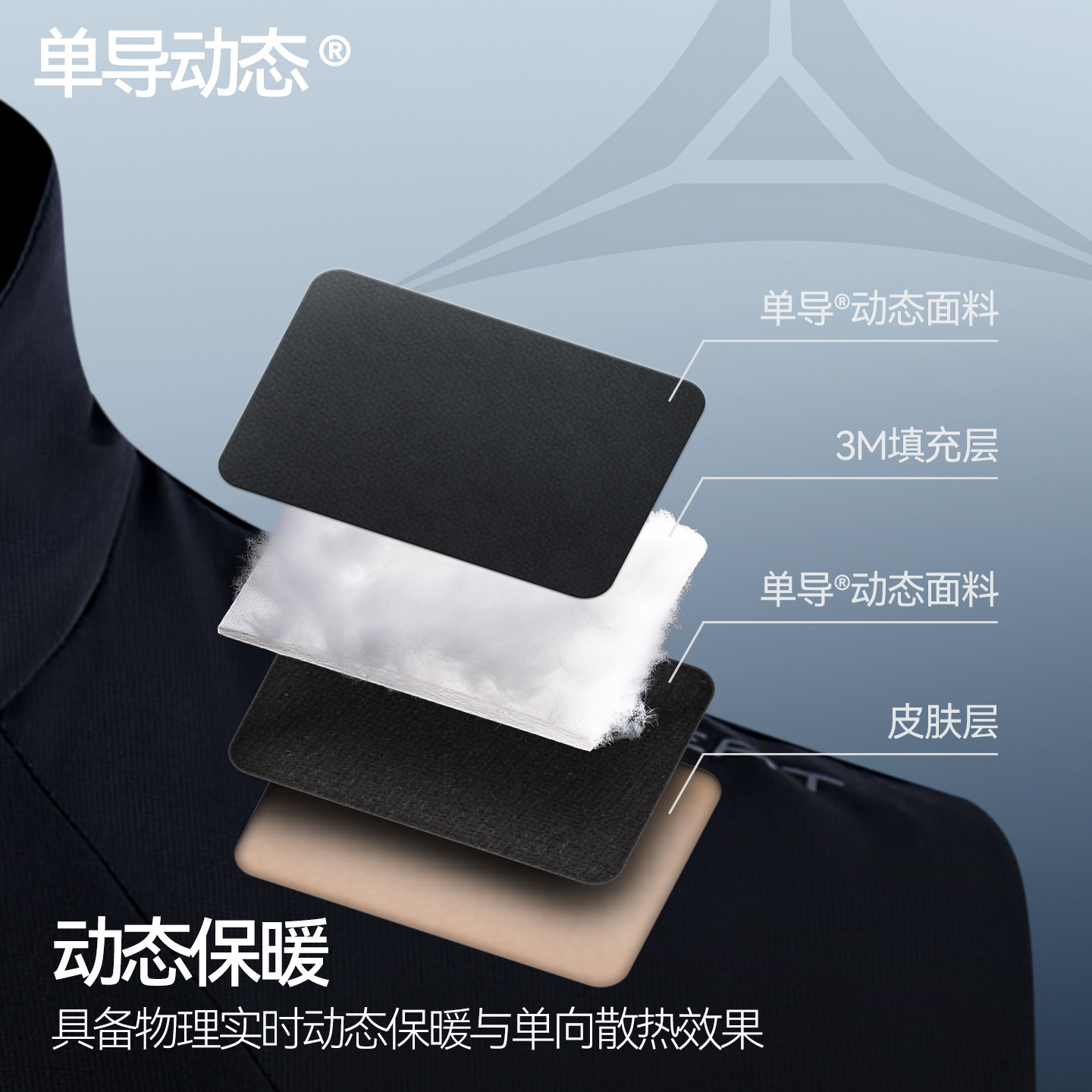 单导动态C60对流层核心棉马甲增温保暖运动立领背心坎肩外套秋冬,淘宝优惠券,粉丝福利购,淘宝优惠卷