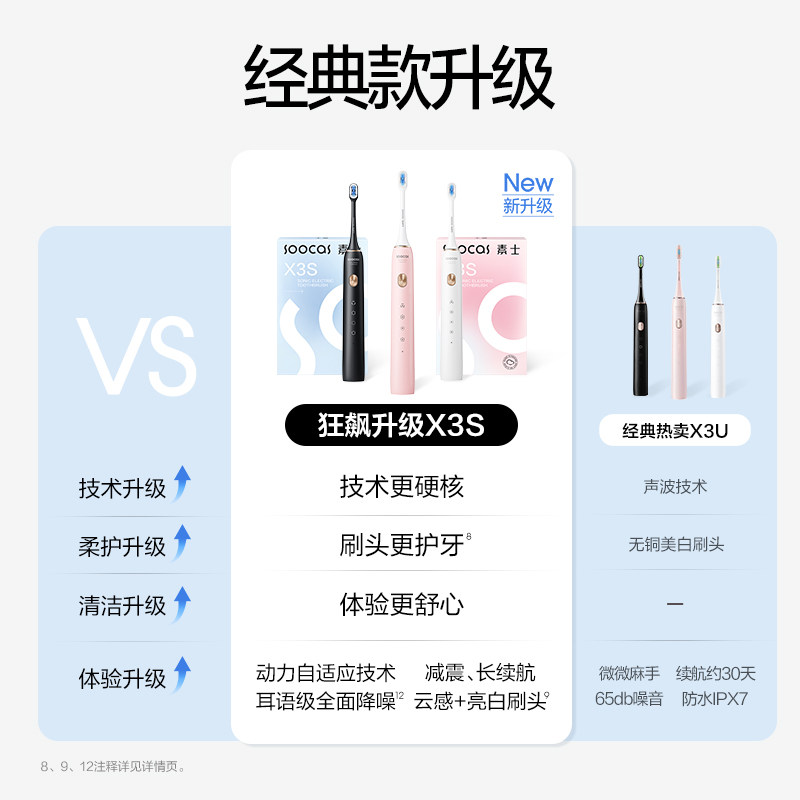 素士电动家用成人情侣款礼盒牙刷 素士电动牙刷