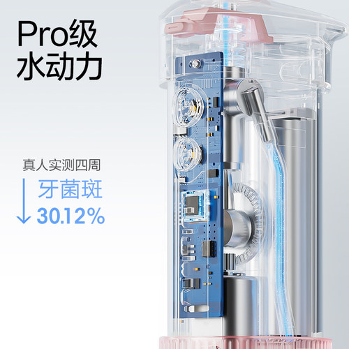 素士W1香氛冲牙器家用洗牙器便携式成人正畸牙齿清洁水牙线礼盒 - 图1