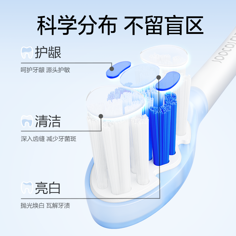 素士电动牙刷头全线通用升级缓震亮白2支褪色真空装官方原装替换