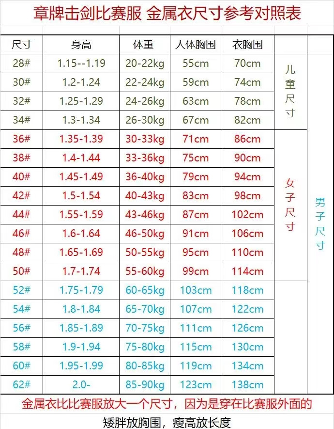 章牌佩剑金属衣儿童成人协会认证比赛无忧舒适不易变绿合身轻便-图2