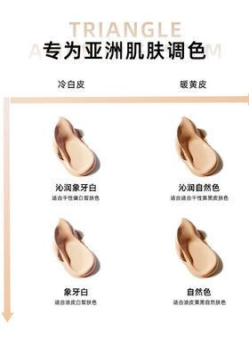 FV红钻植萃养肤粉底液遮瑕控油