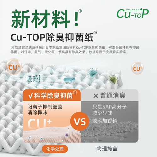 安顾宜亲肤型成人拉拉裤消臭轻薄成人纸尿裤老人用透气产妇专用 - 图0