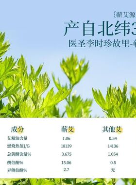 蕲艾精油艾灸按摩刮痧舒缓