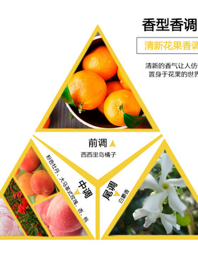 贝丽丝ONE望爱之翼香水30ml淡香