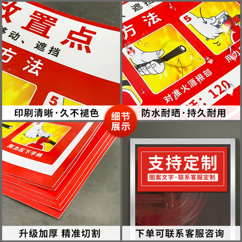 灭火器放置点标牌消防栓消火栓使用方法生产车间安全制度标签贴纸器材警示警告检查卡标识门箱年检指示牌定制-图2