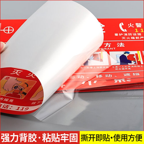 灭火器放置点标牌消防栓消火栓使用方法生产车间安全制度标签贴纸器材警示警告检查卡标识门箱年检指示牌定制-图1