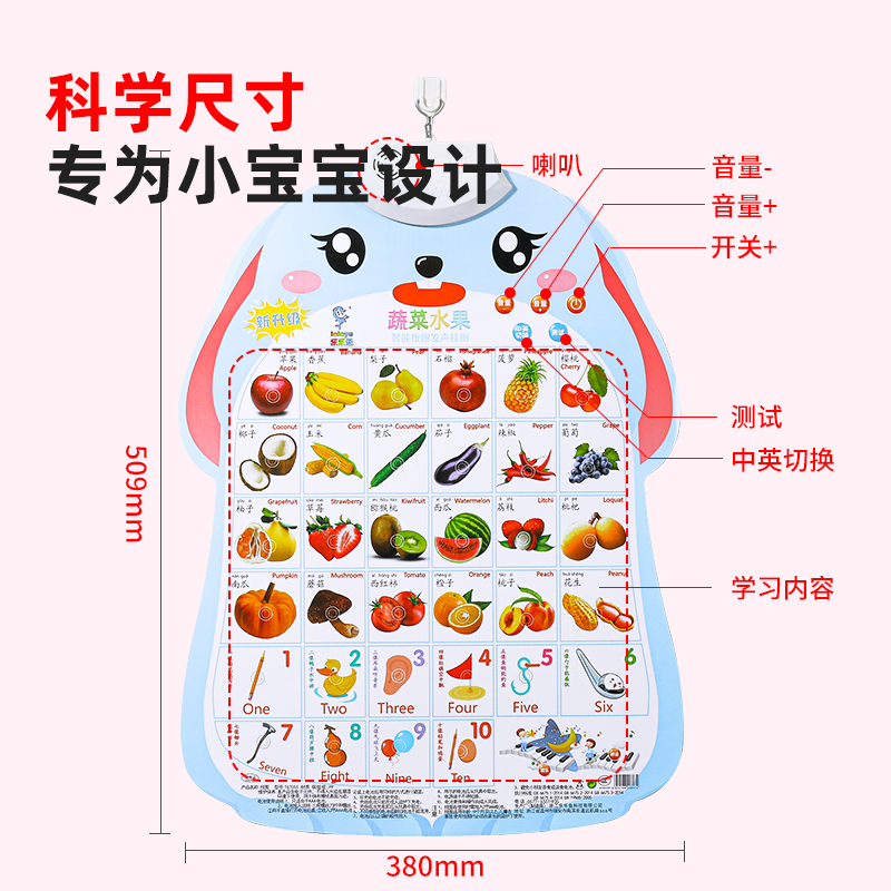 看图识字识物宝宝儿童玩具认知语音启蒙早教墙贴发声有声挂图2岁-图2