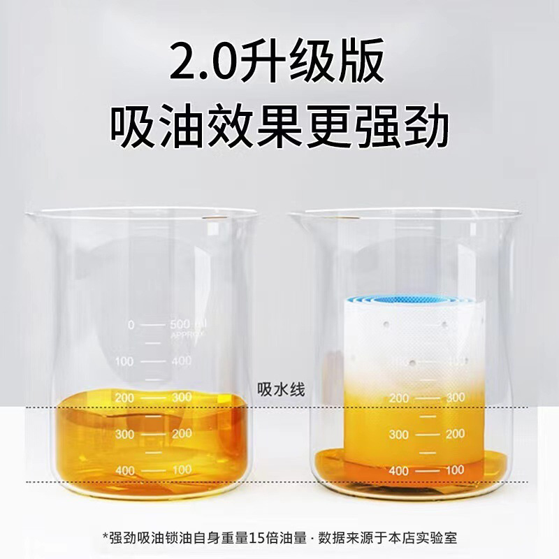 抽油烟机吸油棉厨房通用防油贴纸面纸专用接油槽过滤网膜侧吸式盒 - 图2