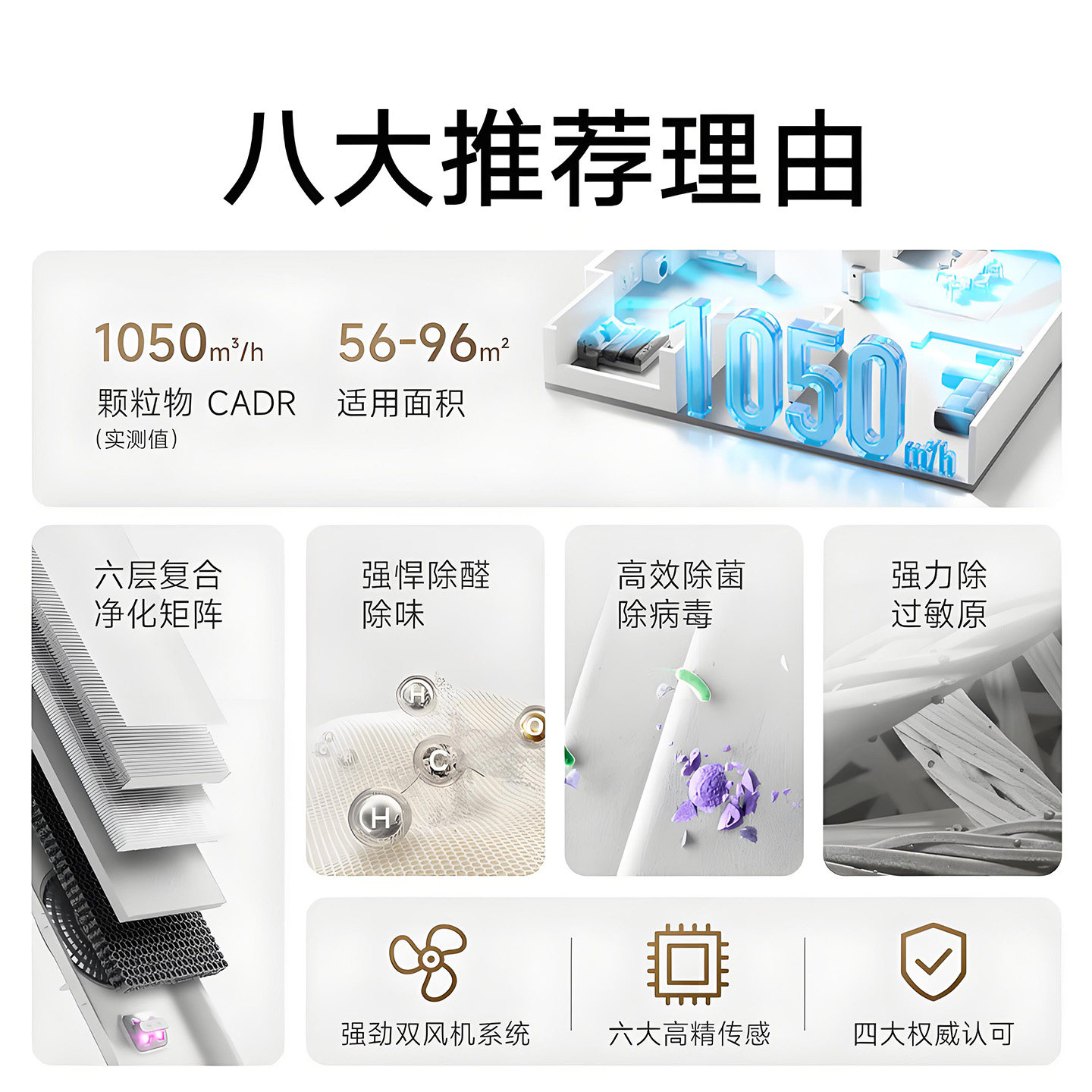 小米米家空气净化器5Pro家用母婴宠物除甲醛烟味过敏原消毒办公室