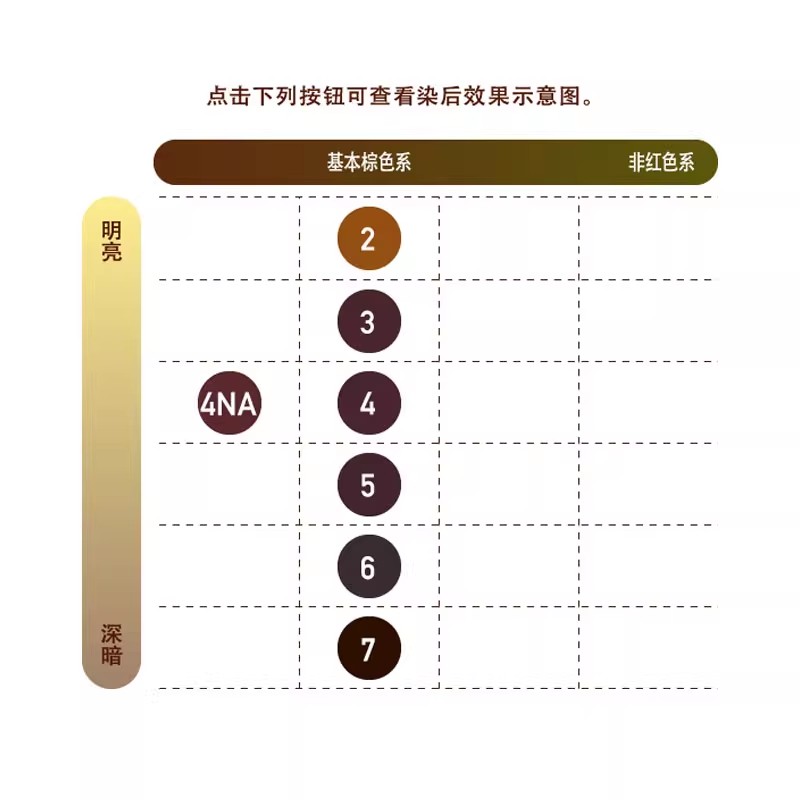 日本进口美源hoyu纯植物天然染发膏遮盖白发染发剂速染保税仓发 - 图0