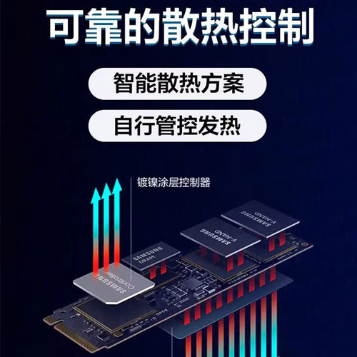 三星980 500G笔记本pcie4.0台式980PRO 1TB固态硬盘nvme 2280 ssd-图1