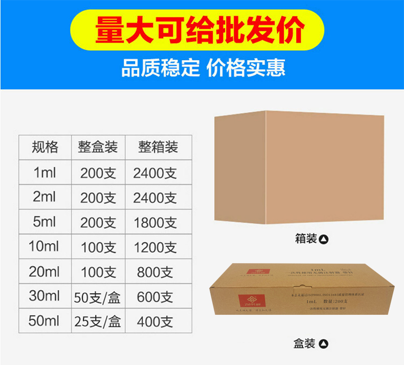 1ml/5/50毫升注射一次性医用无菌注器人用针筒带针头针管医疗打针 - 图0