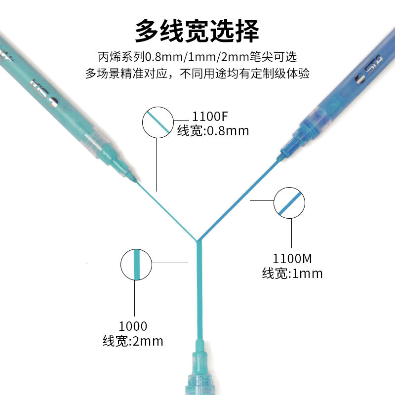 STA斯塔1100M/F丙烯马克笔防水不透色学生专用勾线笔涂鸦DIY手绘笔套装儿童水性咕卡彩笔 丙烯颜料笔0.8mm - 图0