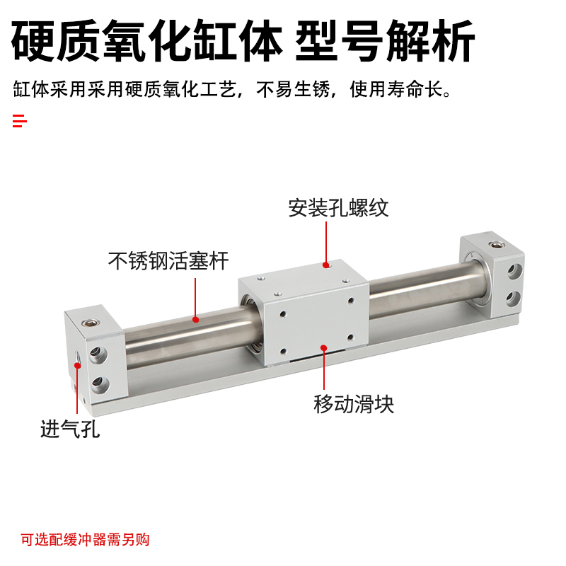 磁偶合无杆气缸CY1R/CY3R10/15/20/25/32/40-50-100-1000滑台模组 - 图2