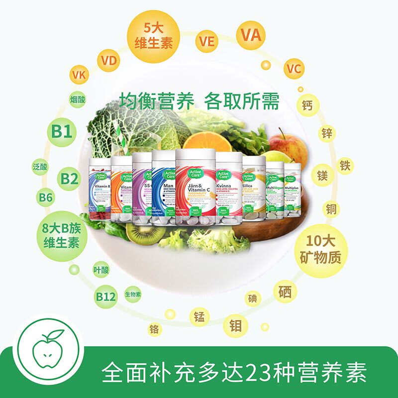 瑞典activecare成人男女复合族 ORKLA海外复合维生素/矿物质