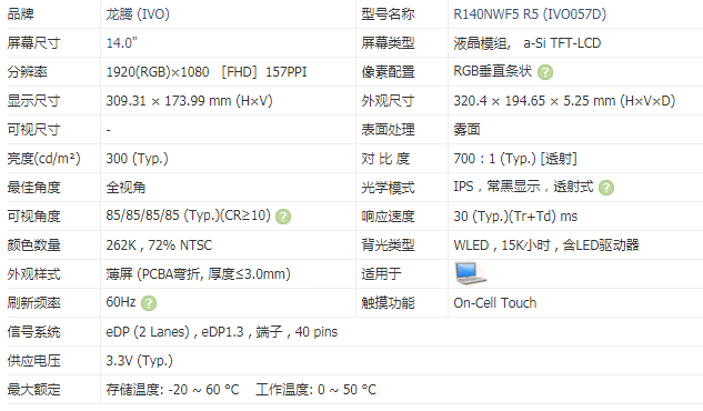 R140NWF5 R5龙腾液晶显示屏全新原厂原包现货，价格以咨询为准-图1