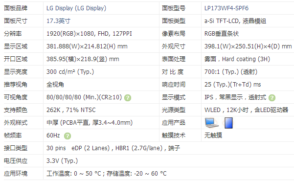 LP173WF4-SPF6  LG液晶显示屏全新原厂原包现货，价格以咨询为准 - 图3