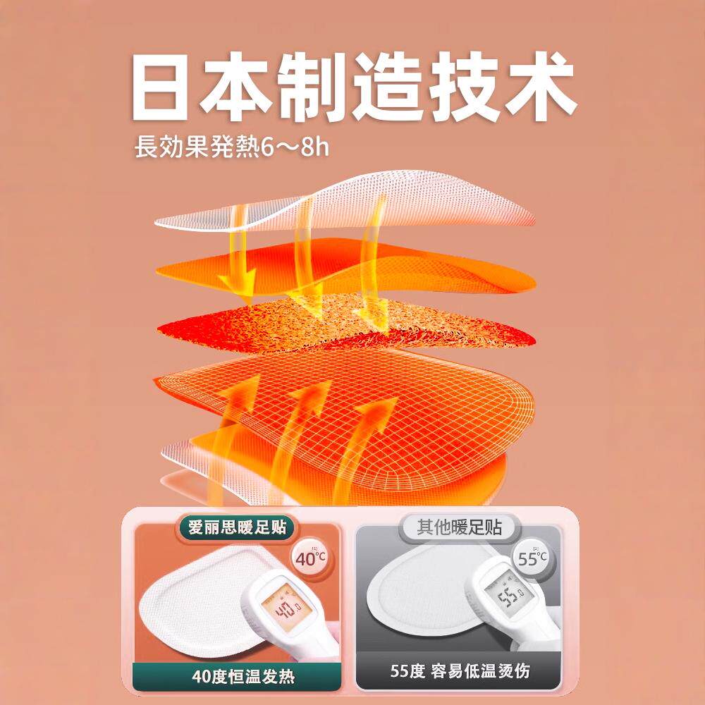 日本暖足贴暖脚贴女脚底冬季暖贴宝宝贴自发热鞋垫足底热帖加热贴,淘宝优惠券,粉丝福利购,淘宝优惠卷