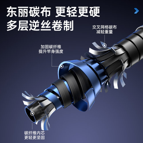 伽玛精工凛刀鱼竿手竿黑坑专业台钓竿鲫鱼鲤鱼竿超轻超硬罗非手杆 - 图1