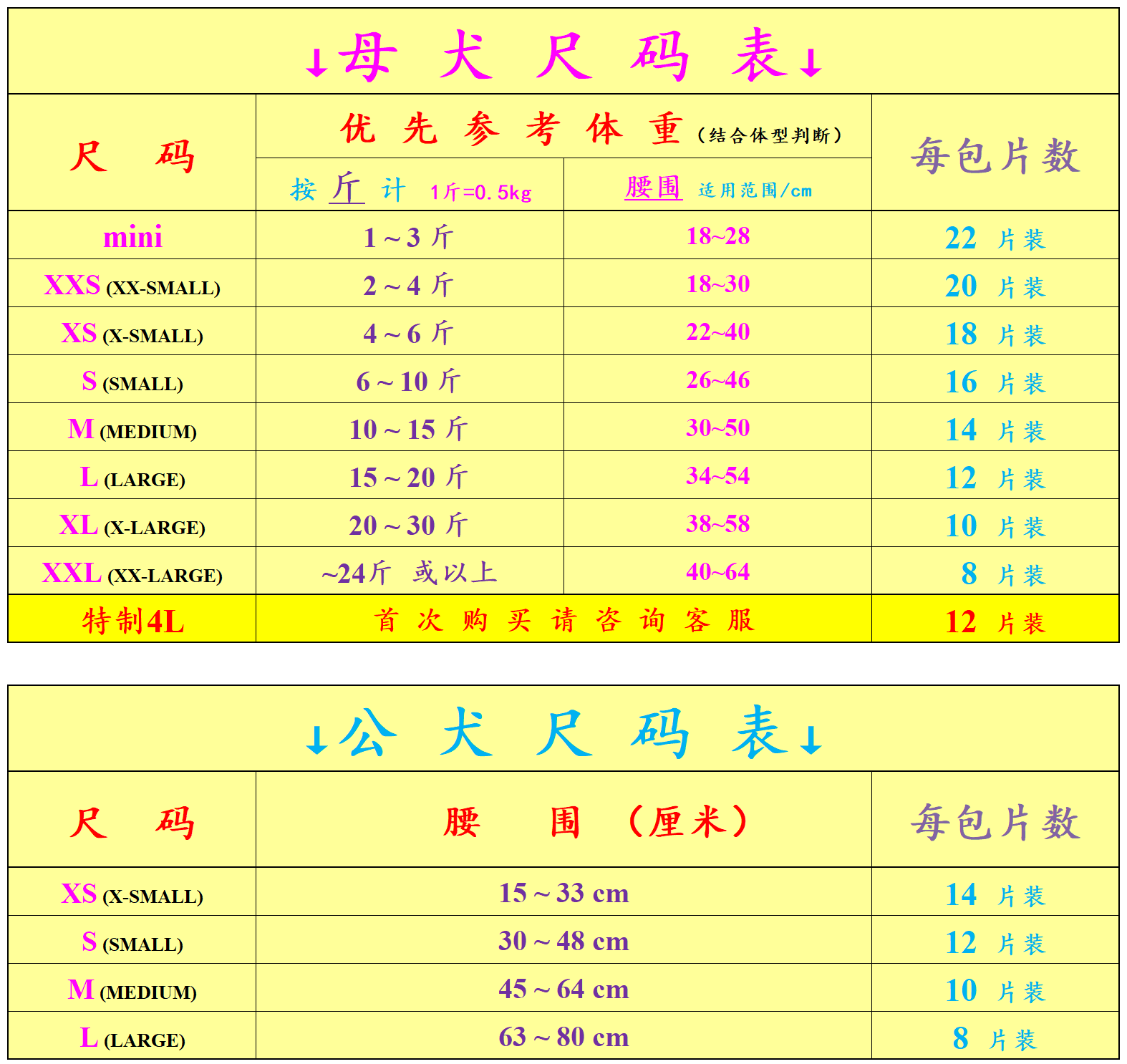 DONO狗狗生理裤母狗宠物纸尿裤狗月经裤泰迪公狗尿不湿公犬礼貌带 - 图2