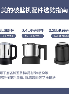 美的破壁机Midea配件果汁研磨杯