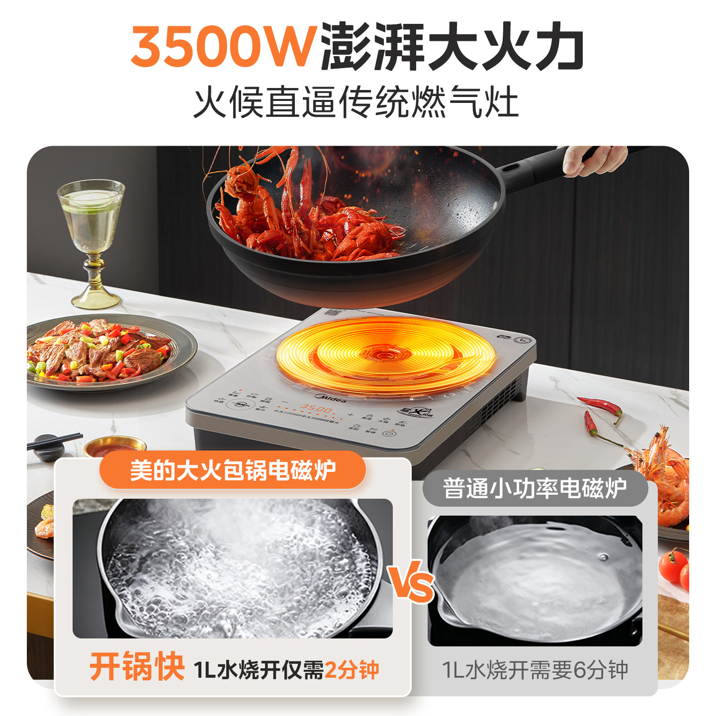 美的电磁炉家用大火包锅节能新款电磁炉电火锅2200W恒匀火电磁灶