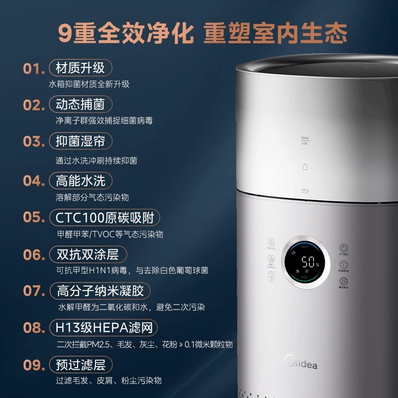 美的空气净化器RX600Pro除甲醛加湿一体家用卧室净化机