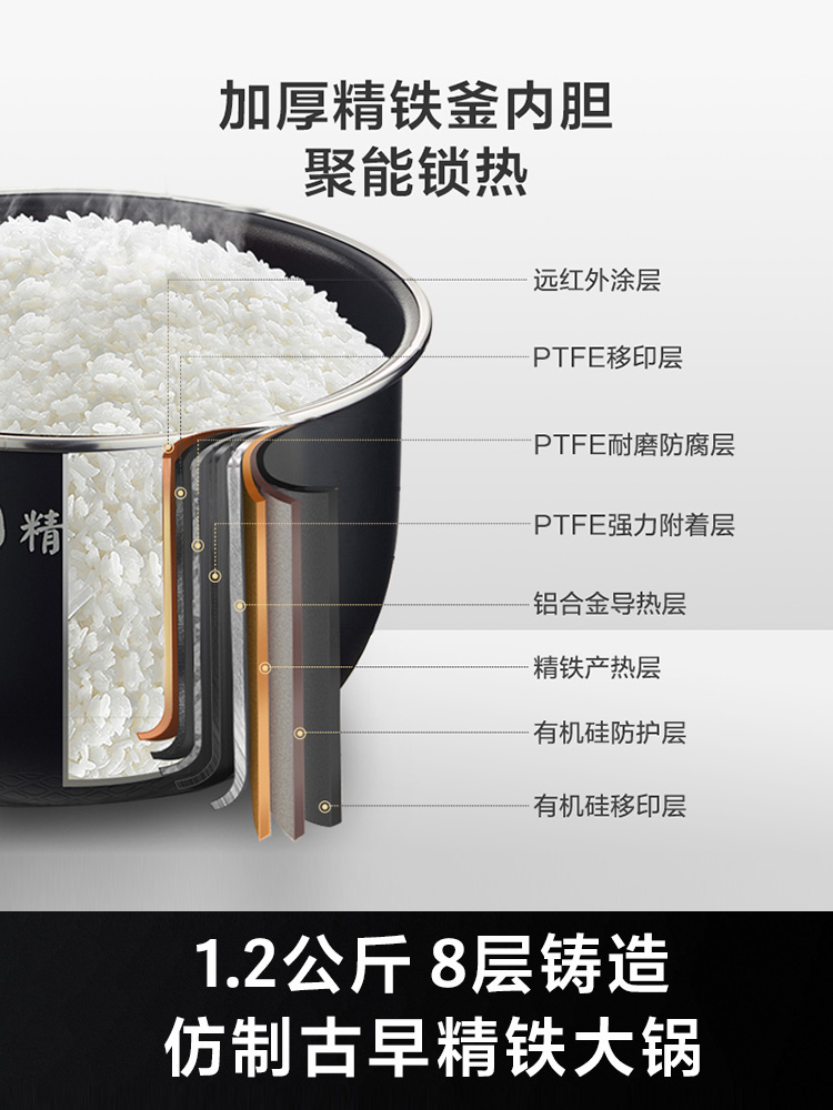 美的IH电饭煲4升快速煮饭智能多功能电饭锅官方旗舰正品L立体加热