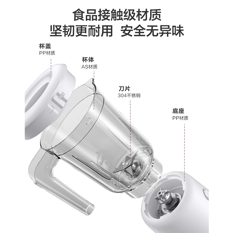 美的榨汁机多功能家用小型炸果汁杯便携式电动料理搅拌机智能生活 - 图3