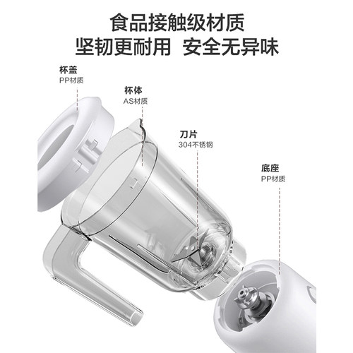 美的榨汁机多功能家用小型果汁杯便携式电动料理搅拌机烹饪机 - 图3